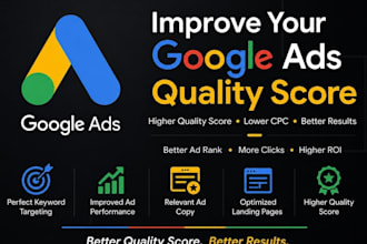 google display advertising campaign setup for more traffic and sales