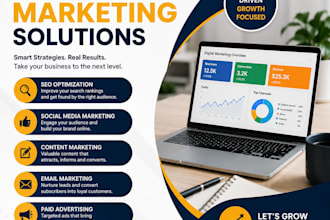 do professionals digital marketing,SEO,  paid advertising