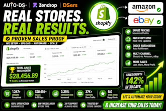 upload products with autods zendrop dsers and sync shopify marketplaces
