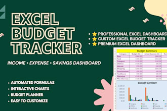 create custom microsoft excel dashboards reports and spreadsheets