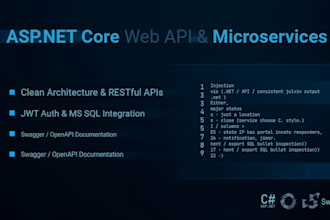build scalable asp net core web API and microservices