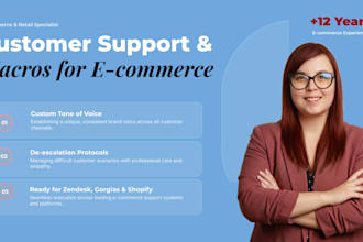 write professional customer support response templates for your ecommerce store