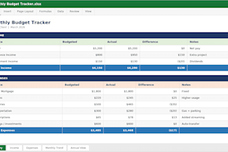 create and fix excel spreadsheets, formulas, and reports