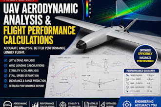 perform uav aerodynamic analysis and flight performance calculations