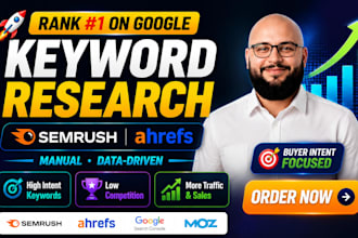 analyze ahrefs competitors audit backlinks research keywords driving growth
