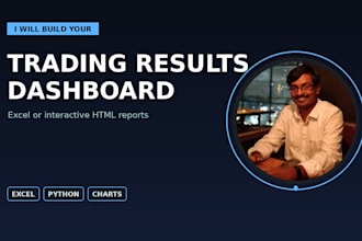build and backtest your trading strategy in python