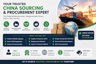 be your b2b procurement sourcing agent in china and india
