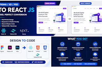 convert figma, xd or PSD to react js or HTML CSS