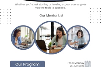 design a professional flyer, poster and social media post in canva