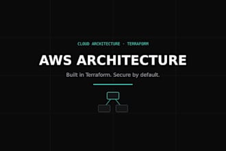 design and set up a secure AWS cloud architecture