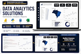 create interactive power bi dashboards and executive reports