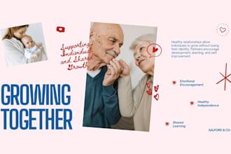 teach, guide on your relationship advice, dating tips
