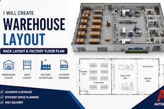create warehouse layout, rack layout and factory floor plan center layout