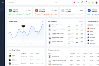 be your full stack developer software, ai saas mvp, wms, pos, crm, erpnext, hrm