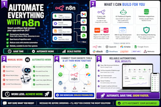 build ai agent chatbots using n8n and gpt for lead qualification