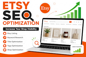 create SEO optimized etsy product listings