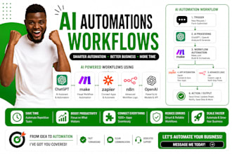 create ai automations workflow using chatgpt, make, zapier, n8n, and open ai