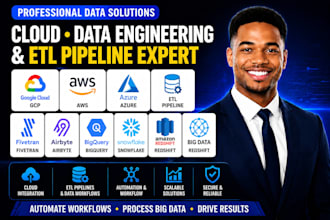 gcp aws azure etl pipeline fivetran airbyte bigquery snowflake redshift big data