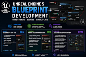 create or fix unreal engine blueprints for your game