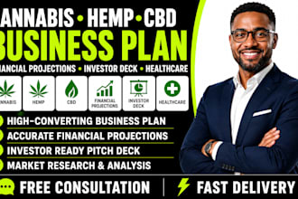 cannabis hemp cbd business plan financial projections investor deck healthcare