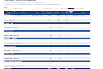 design a budget reconciliation template with automatic variance tracking