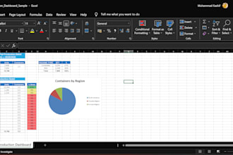 material planning, sap mm data entry and excel dashboards