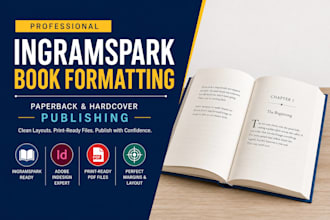 do ingramspark book formatting, hardcover publishing, ingramspark paperback