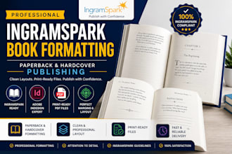 do ingramspark book formatting, hardcover publishing, ingramspark paperback