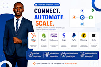 hubspot CRM shopify woocommerce stripe paypal mailchimp klaviyo automation