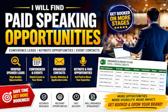 generate public speaking leads and keynote speaker opportunities