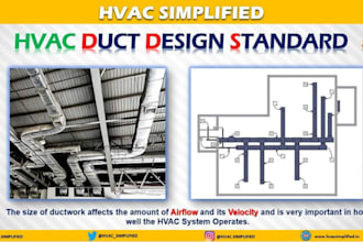 provide acca manual jds hvac design, load calculations, duct layout, equipment
