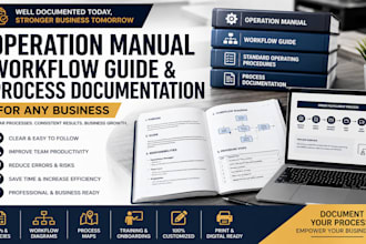 create operation manual, workflow guide, process documentation for any business