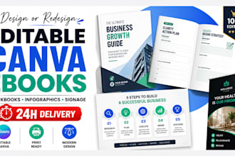 design or redesign editable canva signage infographic ebook and workbook
