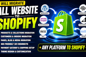 migrate shopify to wordpress woocommerce product migration squarespace migration