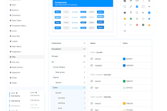 build figma component library or UI toolkit