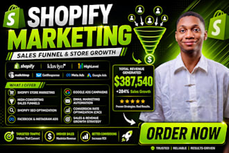 promote shopify store with ecommerce marketing to boost shopify sales