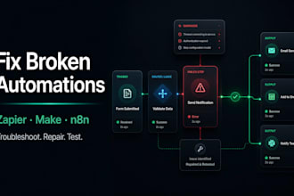 fix, troubleshoot, or build your zapier, make, or n8n workflow