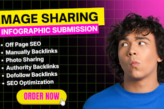 do image sharing submission infographic backlinks for SEO ranking boost