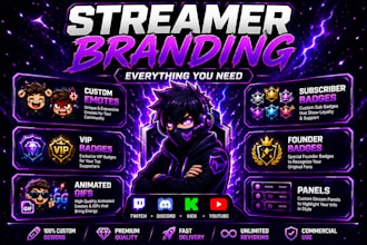 design streamers animated background, twitch emotes, overlay, kick, discord, obs