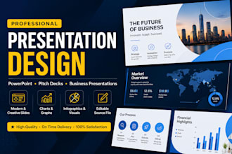 create a professional powerpoint presentation, pitch deck, or business ppt