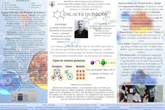 diseños en canva presentaciones y redes sociales