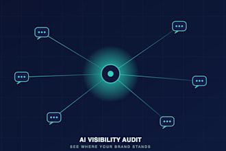 audit your brands visibility across chatgpt claude copilot perplexity gemini