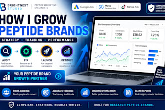 do peptide marketing peptide ads peptide google ads facebook and tiktok ads
