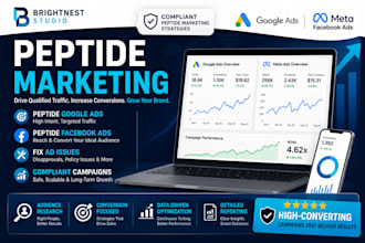 peptide marketing peptide google ads or peptide facebook ads for peptide website