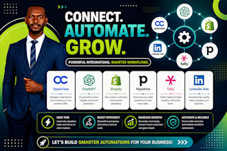 integrate openclaw chatgpt shopify pipedrive tally linkedin ads