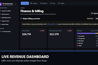 build a custom marketing dashboard web app for your business
