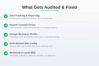 audit and fix your ga4, search console, gbp, gcp, and technical SEO issues