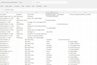 clean, format, mis, deduplicate and convert messy data