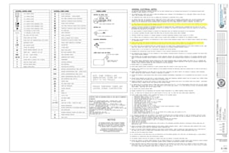 do accurate electrical estimation and quantity takeoff