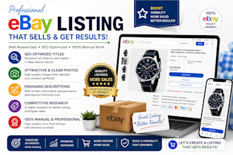 upload products in bulk to amazon, ebay, walmart, and shopify stores